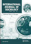 International Journal Of Sociology