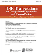 Isra International Journal Of Islamic Finance