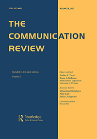 Communication Review