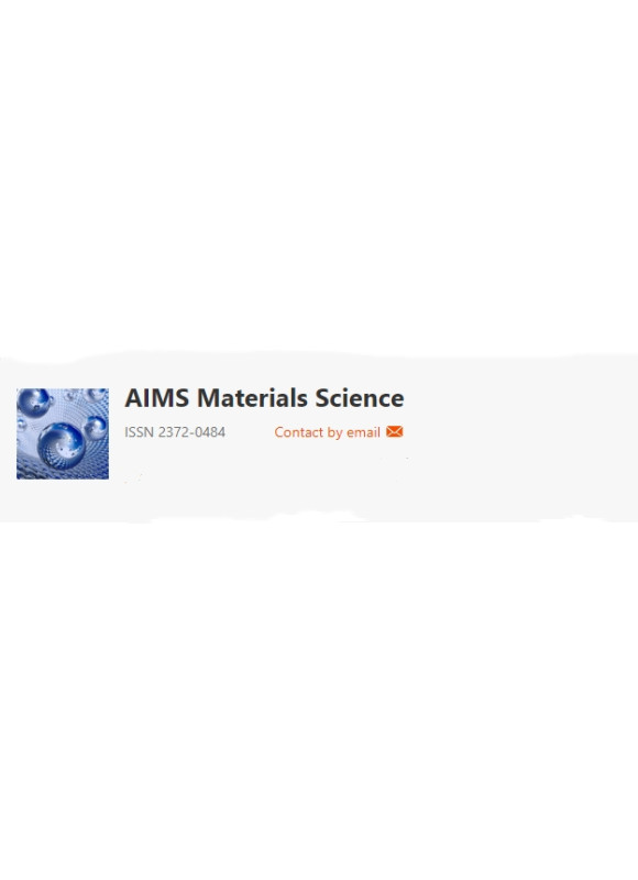 Aims Materials Science