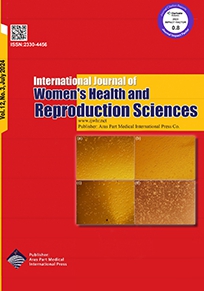 International Journal Of Womens Health And Reproduction Sciences